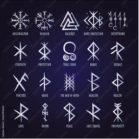 Full editable collection of norse symbols with meanings like protection ...