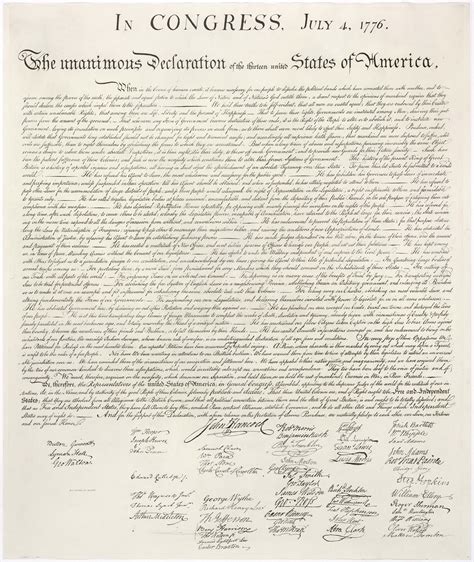 File:United States Declaration of Independence.jpg - Wikipedia