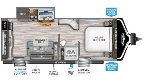 20 Foot Camper Trailer Floor Plans Pdf | Viewfloor.co