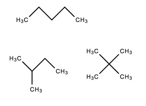 Isomers (Standard, Geometric, and Optical) - Part 1 | Gamsat Notes