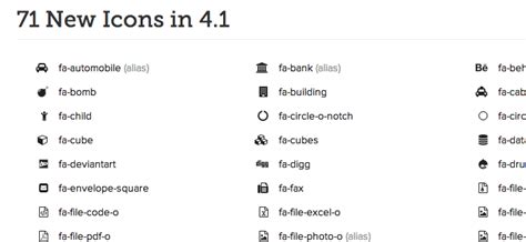 List of all current Font Awesome icons in a more easily visible format ...