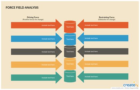 8 Vital Change Management Tools for Effectively Managing Change