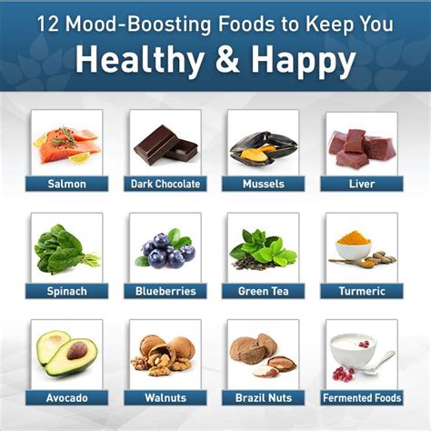 Boost Your Mood Instantly with These 12 Foods in 2021 | Mood boosting foods, Foods high in ...