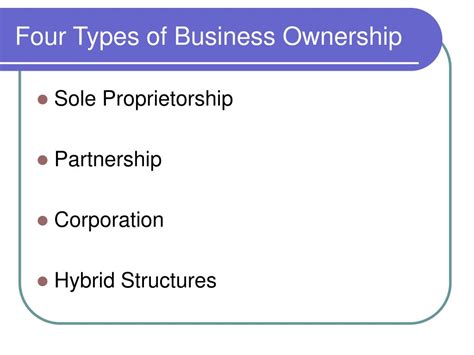 PPT - Business Ownership “Own it Your Way” PowerPoint Presentation - ID ...