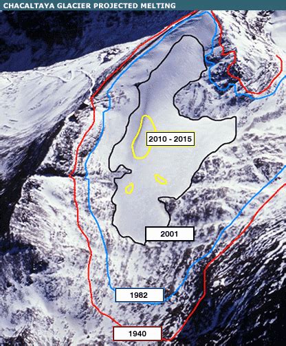 Latest summary confirms death of Chacaltaya glacier, and acceleration ...