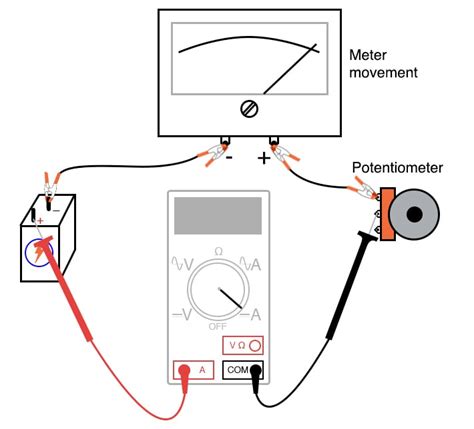 Analog Multimeter Block Diagram