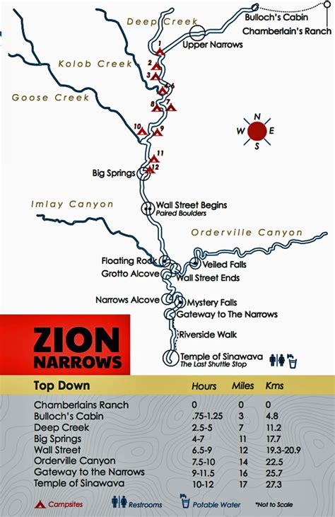 Zion Narrows info & Maps Zion National Park