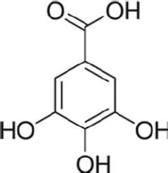 Chemical structure of gallic acid. | Download Scientific Diagram