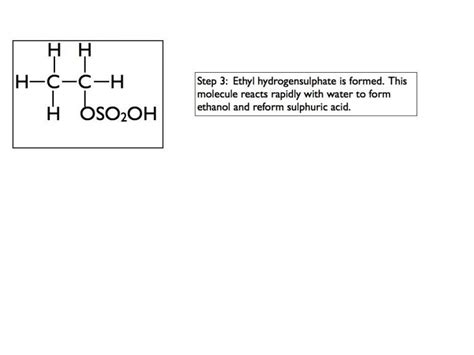 electrophilic-addition-h2so4-002 - Online Chemistry Tutor