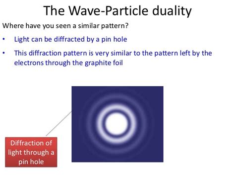 Wave particle duality