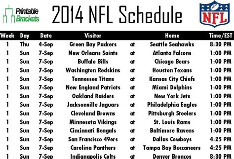 2014 Nfl Playoff Picks | Apps Directories