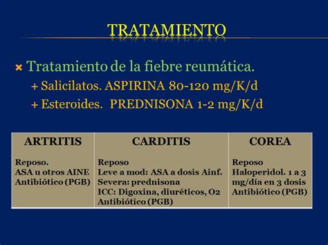 TRATAMIENTO+Tratamiento+de+la+fiebre+reumática. • RADIO NACIONAL