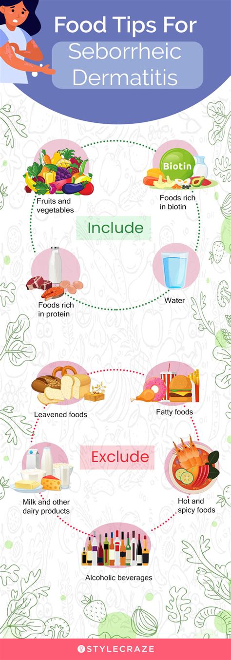 4 Remedies For Seborrheic Dermatitis Hair Loss & Treatment