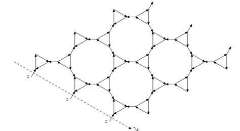 Fisher Graph on a Cylinder | Download Scientific Diagram