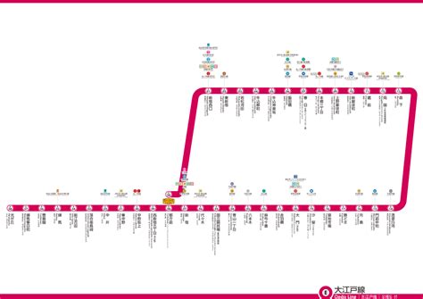 都営大江戸線 路線図｜Toei Oedo Line Route Map