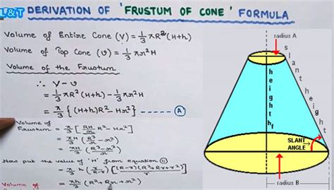 Volume Of Frustum Of Cone | Frustum Of Cone Formula