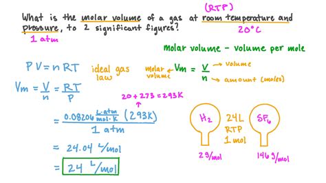 Moles to volume calculator - leafbasta