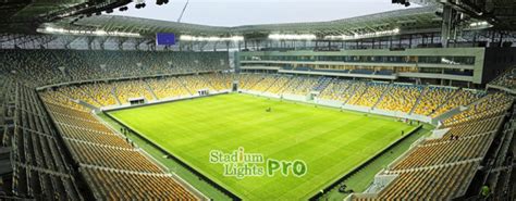 Soccer Field Lighting Standards, Design and Layout: Science Behind Designing the Best Soccer ...