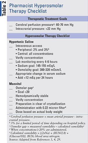 Hyperosmolar Therapy for the Treatment of Cerebral Edema