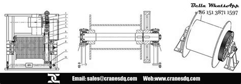 Gantry Crane - Cable winch: Types of electric cable...