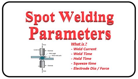 Spot welding Parameters - Quality Engineer Stuff