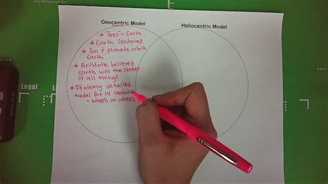 Compare Geocentric And Heliocentric