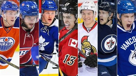 Canadian teams and the road to respectability - TSN.ca