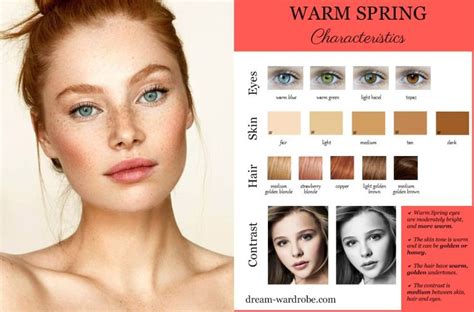 Warm (True) Spring Color Palette and Wardrobe Guide – Dream Wardrobe True Spring Color Palette ...