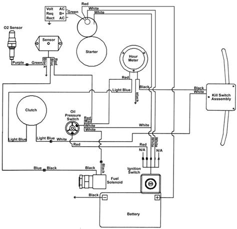 Flatbed Gooseneck Trailer Wiring Diagram