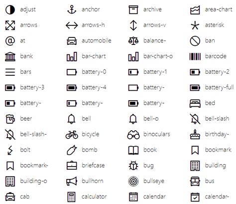 Top 10: Best Free Icon Fonts For Web Designers | Our Code World