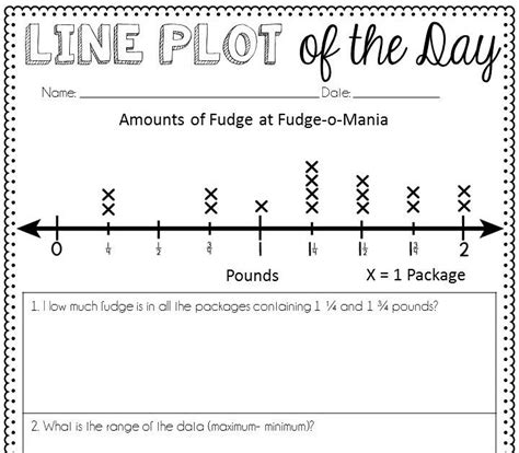 Free Printable Line Plot Worksheets