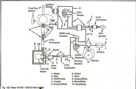 Volvo Penta Sx Outdrive Parts Diagram