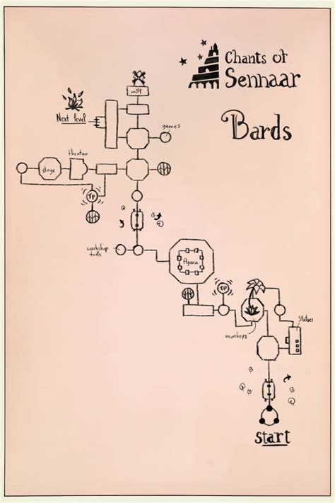 Chants of Sennaar - Bards map by LaDameBucolique on DeviantArt