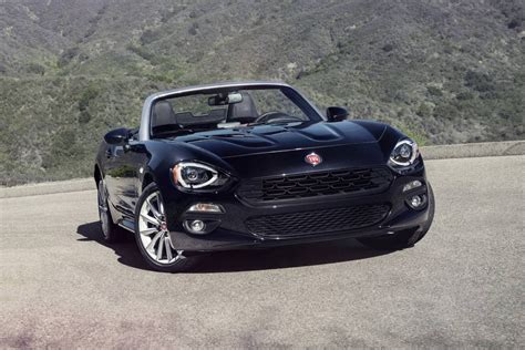 2018 FIAT 124 Spider Convertible Pricing - For Sale | Edmunds