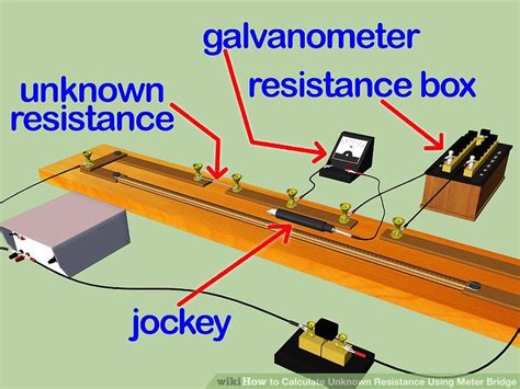 Physics Wheatstone Bridge Experiment - Rwanda 24