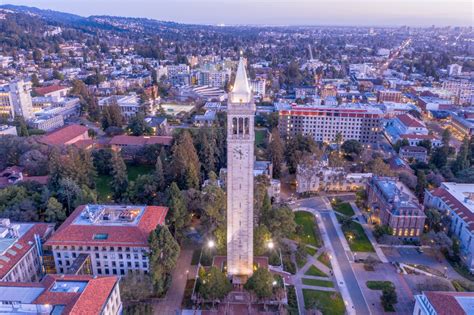 Why Berkeley Is One Of The Best College Towns - Secret San Francisco