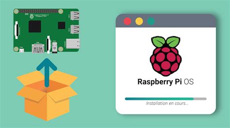 Tutoriels sur le Raspberry Pi - Raspberry Lab