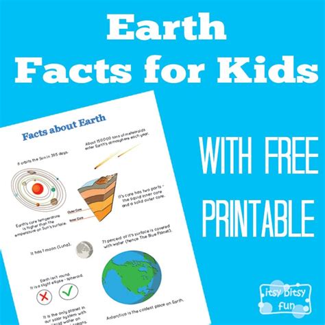 Fun Earth Facts for Kids - Itsy Bitsy Fun