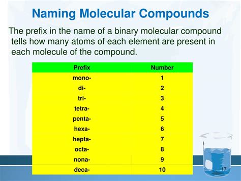 PPT - Chapter 9 Chemical Names and Formulas Section 9.1 Naming Ions PowerPoint Presentation - ID ...