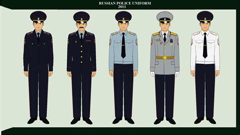 Russian police uniform by KomissarGB on DeviantArt