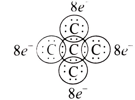 Which of the following conditions are fulfilled by the Lewis dot struc