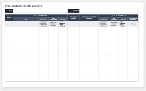 Download Free Risk Matrix Templates | Smartsheet