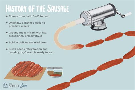 What Is Sausage?