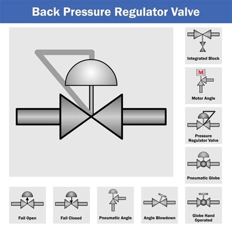 Back Pressure Valve: Over 15 Royalty-Free Licensable Stock Vectors ...