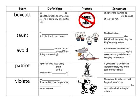 boycott Term Definition Picture