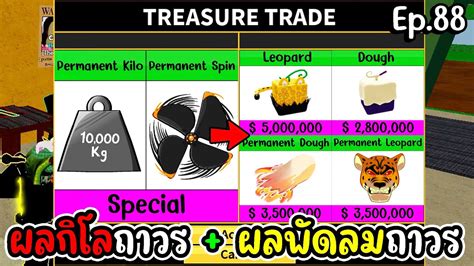 Roblox : Blox Fruits เอาผลกิโลถาวร + ผลพัดลมถาวร ไปแลก จะได้ผลอะไรกลับมา? - แลกผลถาวร Ep.88 ...