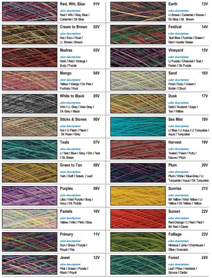 YLI Machine Quilting Thread – Variegated | Kingsmen Quilting Supply