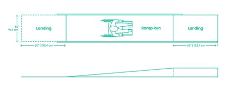 Ramp - Straight Run Dimensions & Drawings | Dimensions.Guide