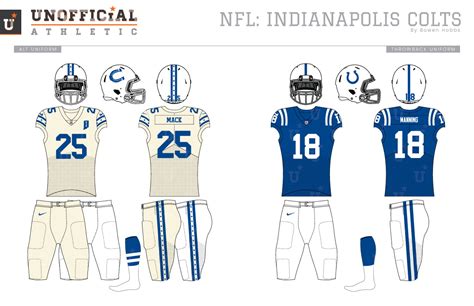 UNOFFICiAL ATHLETIC | Indianapolis Colts Rebrand