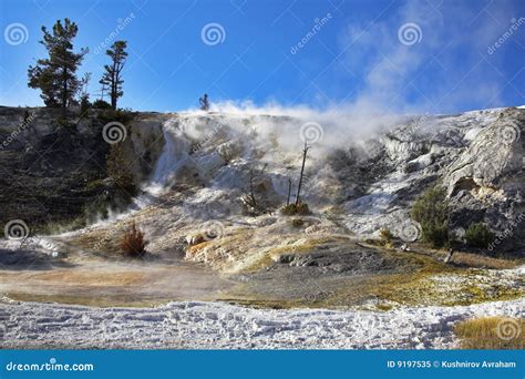 Spring wind stock image. Image of sunrise, power, america - 9197535